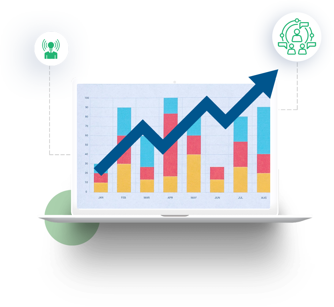 Data Dynamix Results Case Study